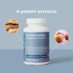 Immunity Complex - Image 5